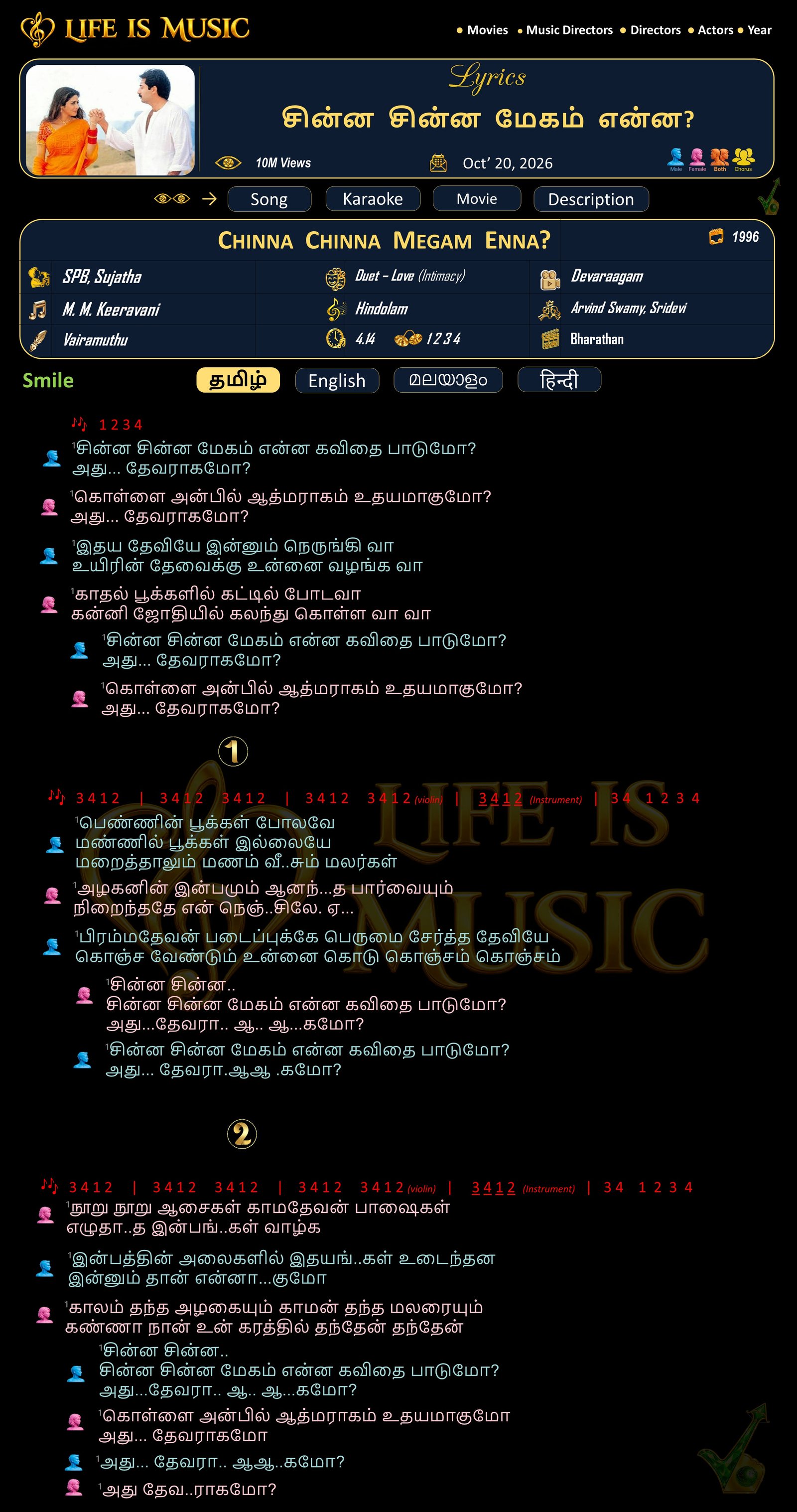 Chinna_Chinna Megam Enna