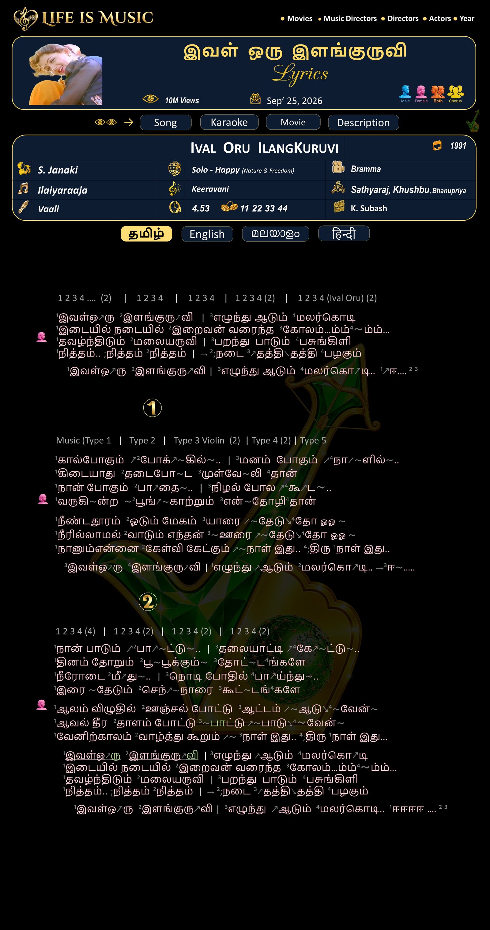 Ival_Oru_IlangKuruvi